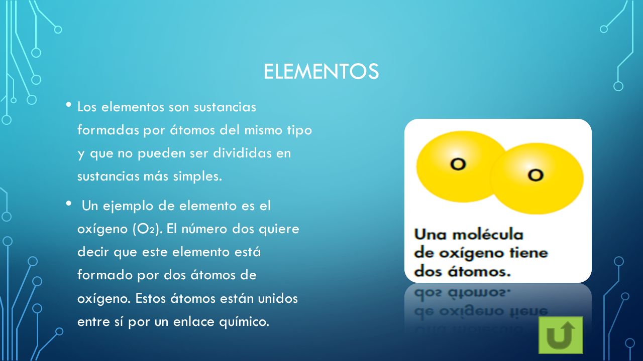 elementos Los elementos son sustancias formadas por átomos del mismo tipo y que no pueden ser divididas en sustancias más simples.