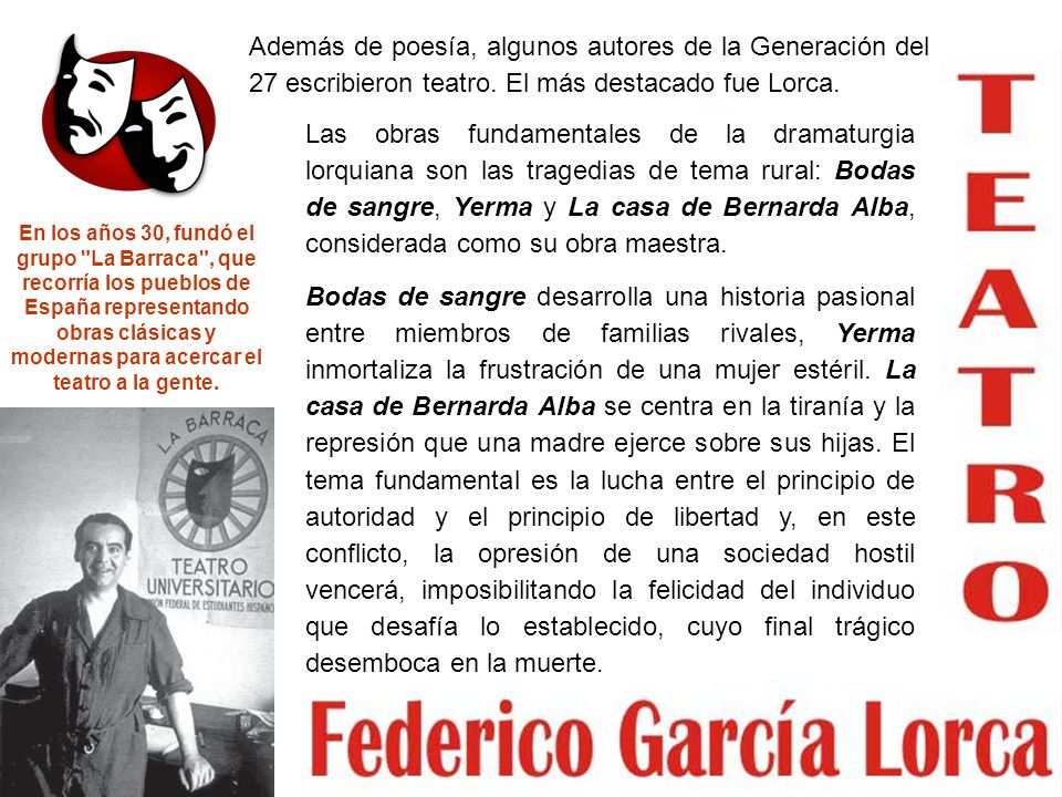 Además de poesía, algunos autores de la Generación del 27 escribieron teatro. El más destacado fue Lorca.