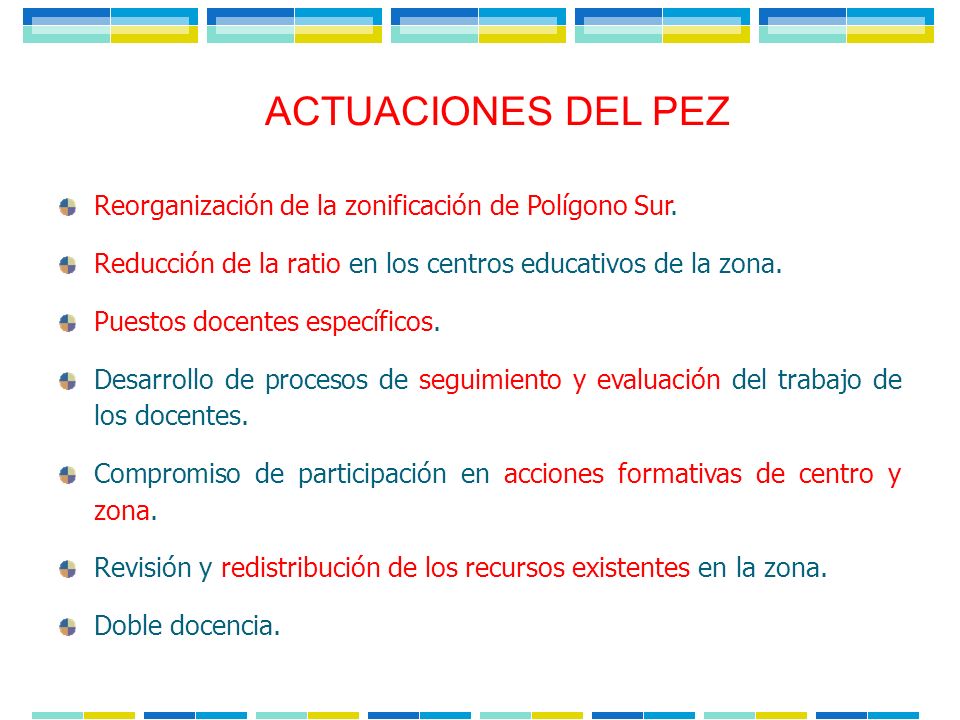 ACTUACIONES DEL PEZ Reorganización de la zonificación de Polígono Sur.
