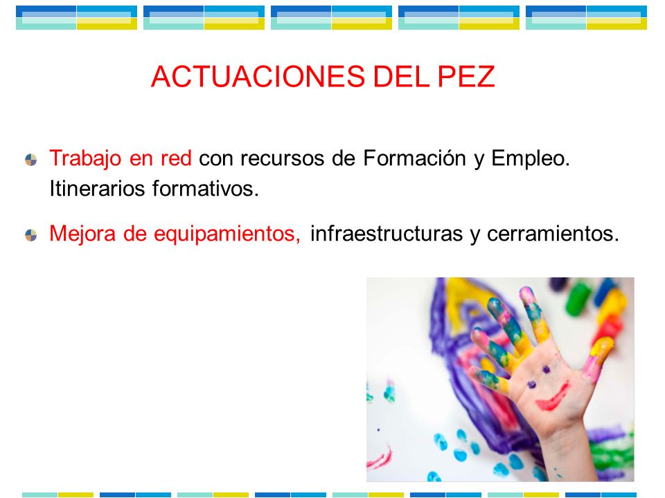 ACTUACIONES DEL PEZ Trabajo en red con recursos de Formación y Empleo. Itinerarios formativos.