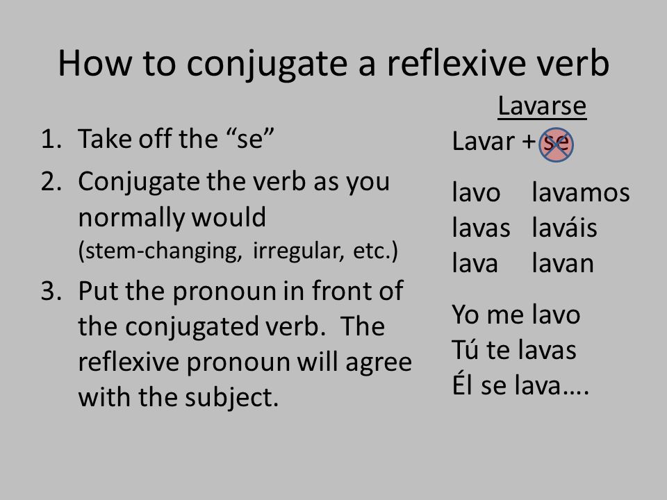 How to conjugate a reflexive verb.