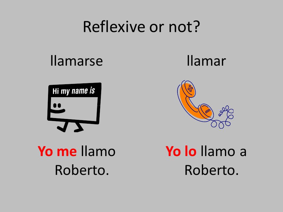 Reflexive or not llamarse Yo me llamo Roberto. llamar