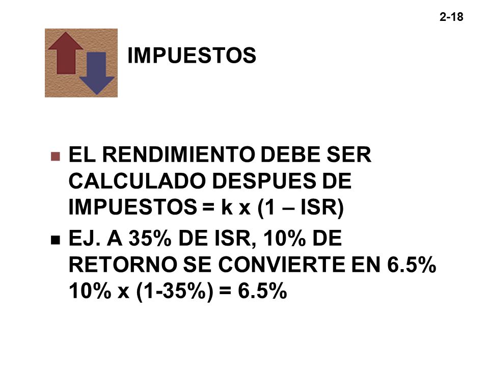 IMPUESTOS EL RENDIMIENTO DEBE SER CALCULADO DESPUES DE IMPUESTOS = k x (1 – ISR)