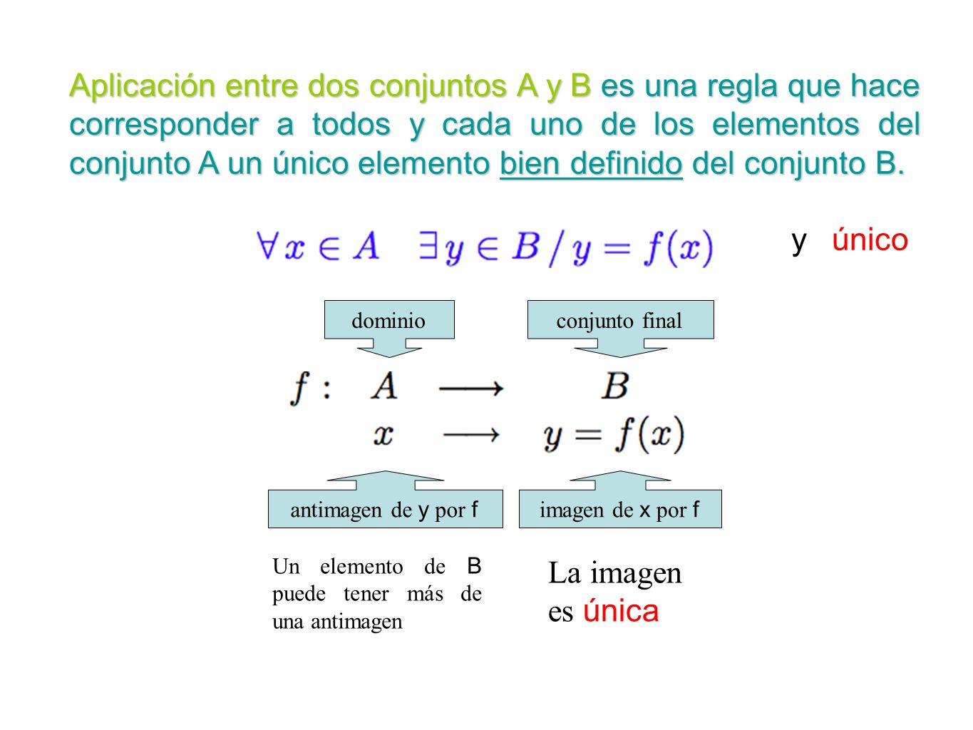 Aplicación entre dos conjuntos A y B es una regla que hace corresponder a todos y cada uno de los elementos del conjunto A un único elemento bien definido del conjunto B.