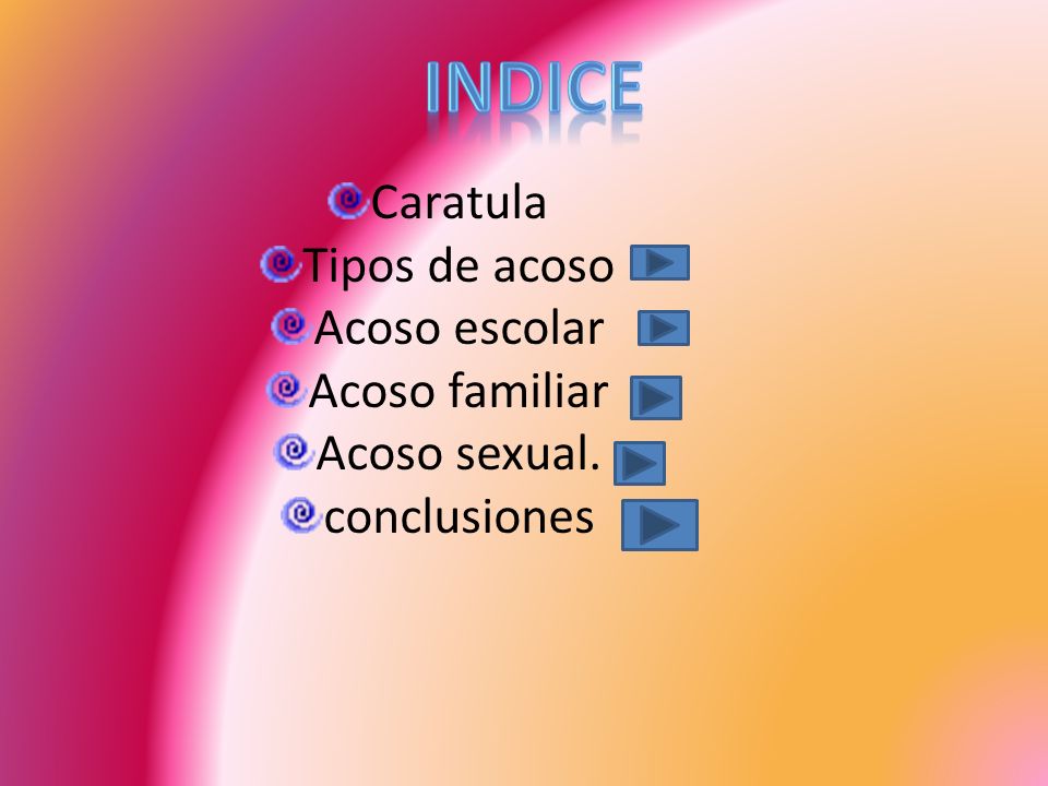 Indice Caratula Tipos de acoso Acoso escolar Acoso familiar