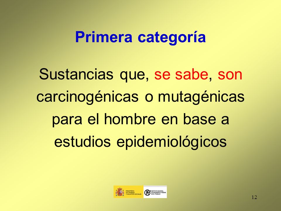 Primera categoría Sustancias que, se sabe, son carcinogénicas o mutagénicas para el hombre en base a estudios epidemiológicos.