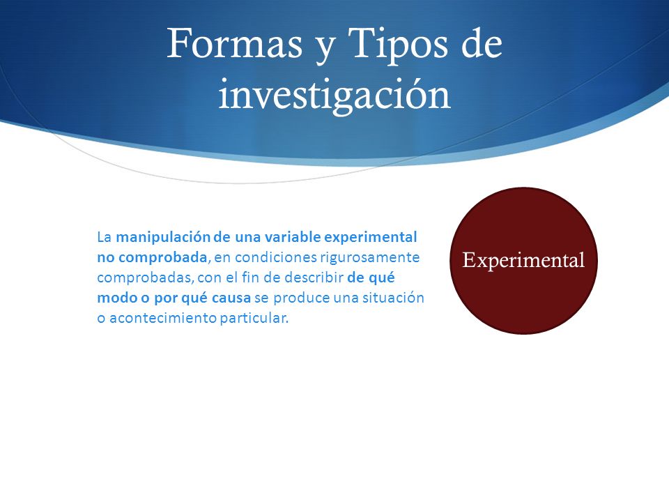 Formas y Tipos de investigación