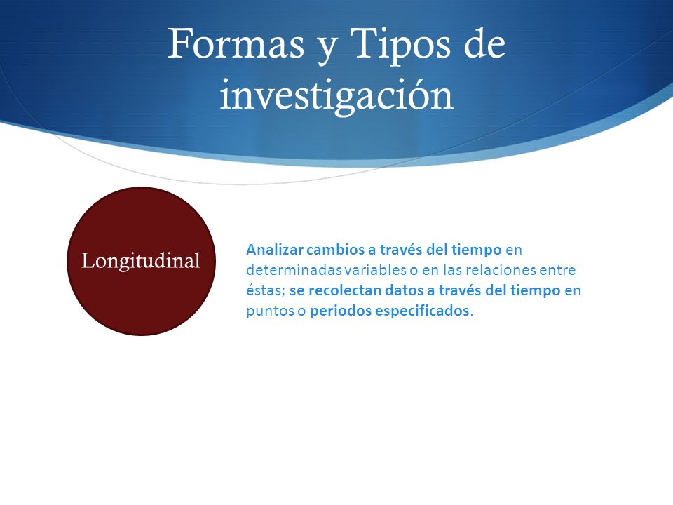 Formas y Tipos de investigación