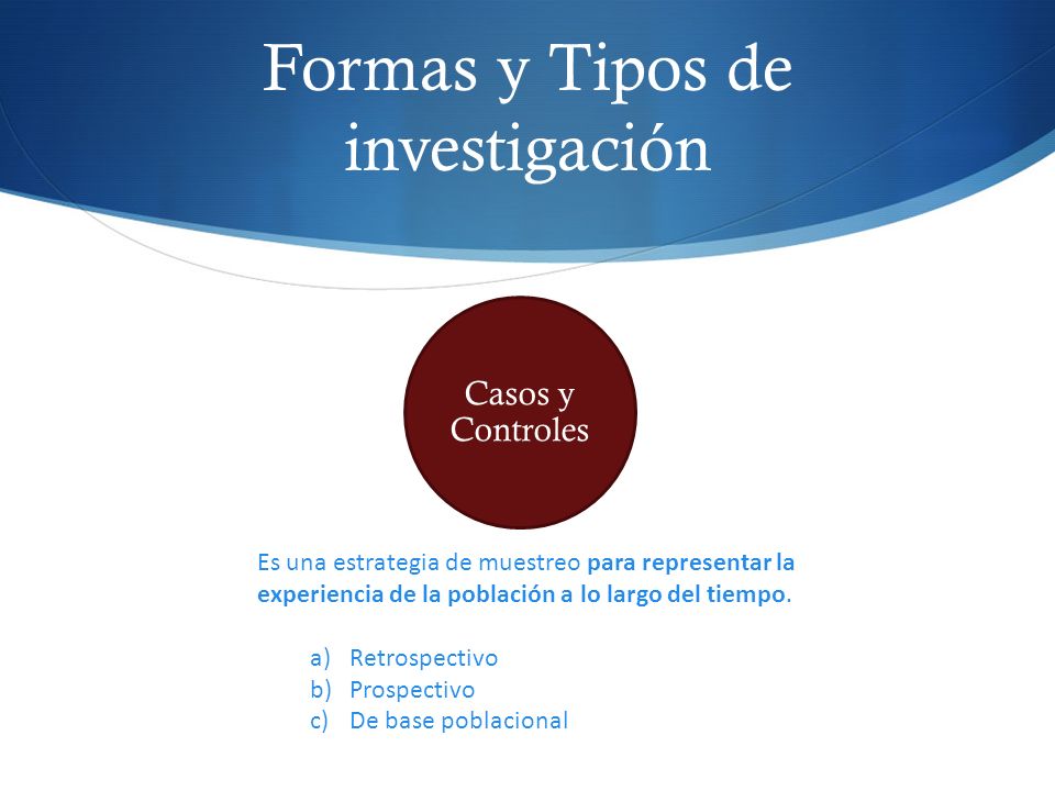 Formas y Tipos de investigación