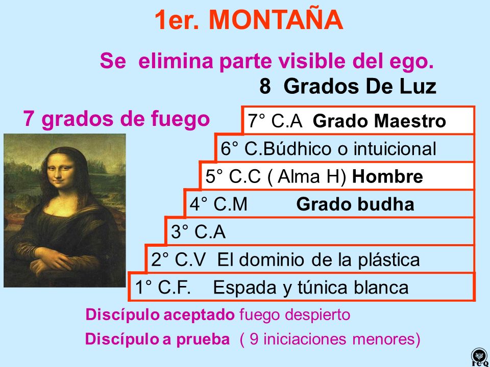 1er. MONTAÑA Se elimina parte visible del ego. 8 Grados De Luz