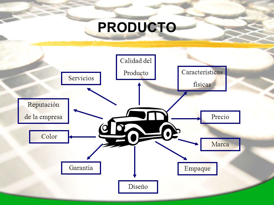 PRODUCTO Calidad del Producto Características físicas Servicios