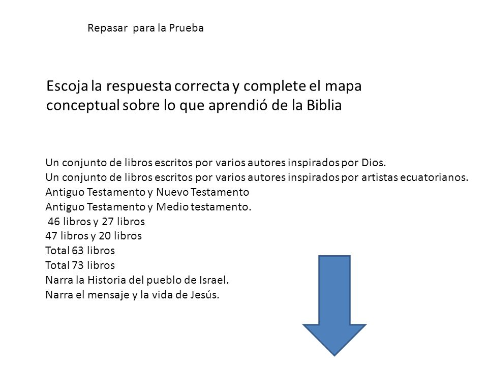Repasar para la Prueba Escoja la respuesta correcta y complete el mapa conceptual sobre lo que aprendió de la Biblia.