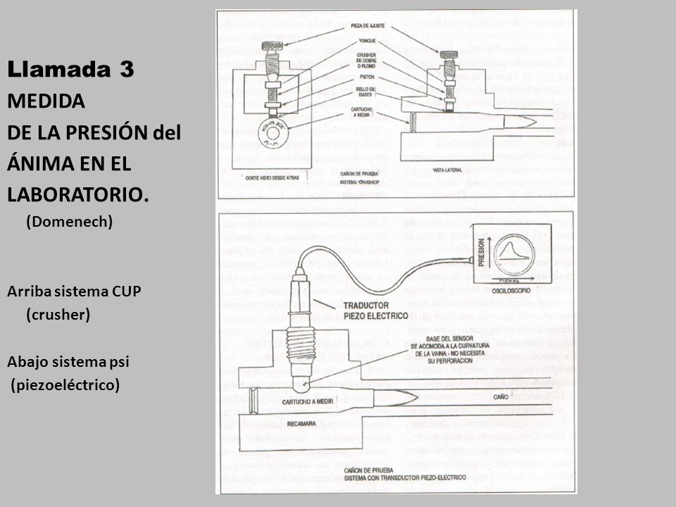Llamada 3 MEDIDA DE LA PRESIÓN del ÁNIMA EN EL LABORATORIO. (Domenech)