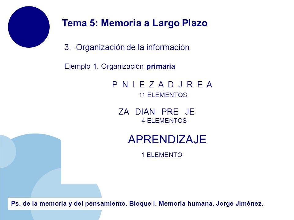 APRENDIZAJE 1 ELEMENTO Tema 5: Memoria a Largo Plazo