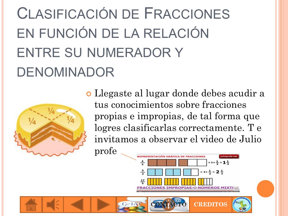 Clasificación de Fracciones en función de la relación entre su numerador y denominador