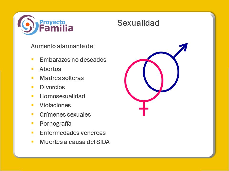 Sexualidad Aumento alarmante de : Embarazos no deseados Abortos