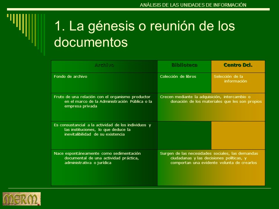 1. La génesis o reunión de los documentos