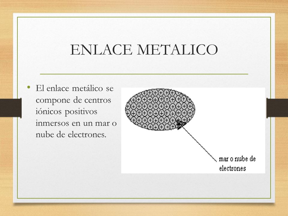 ENLACE METALICO El enlace metálico se compone de centros iónicos positivos inmersos en un mar o nube de electrones.