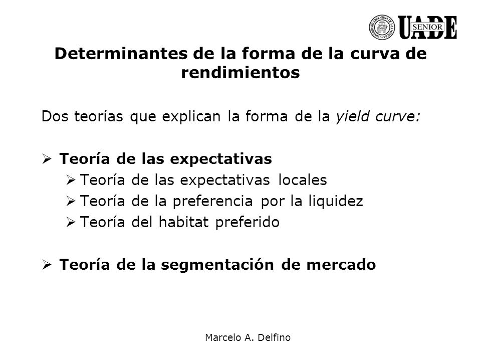 Determinantes de la forma de la curva de rendimientos
