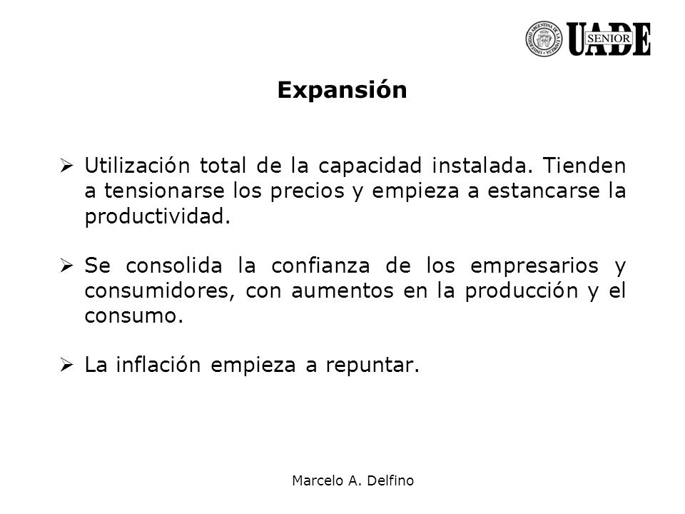 Expansión Utilización total de la capacidad instalada. Tienden a tensionarse los precios y empieza a estancarse la productividad.