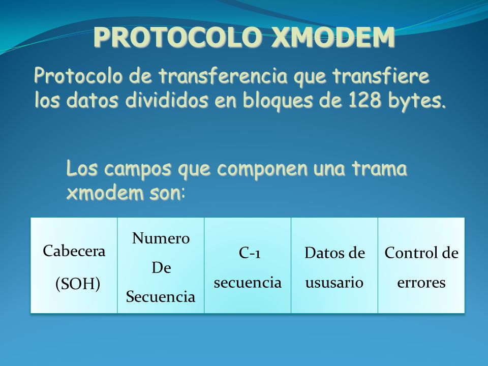 PROTOCOLO XMODEM Protocolo de transferencia que transfiere los datos divididos en bloques de 128 bytes.