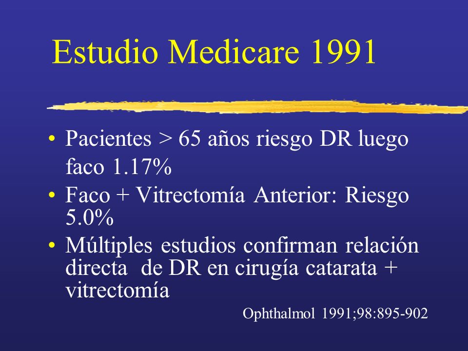 Estudio Medicare 1991 Pacientes > 65 años riesgo DR luego faco 1.17% Faco + Vitrectomía Anterior: Riesgo 5.0%