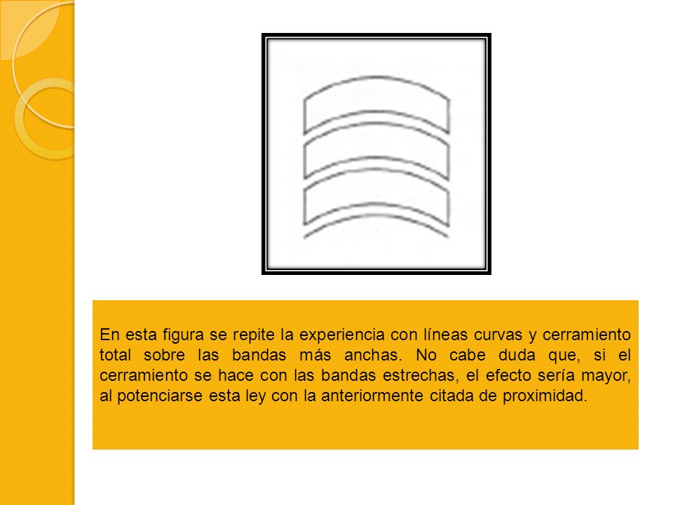 En esta figura se repite la experiencia con líneas curvas y cerramiento total sobre las bandas más anchas.