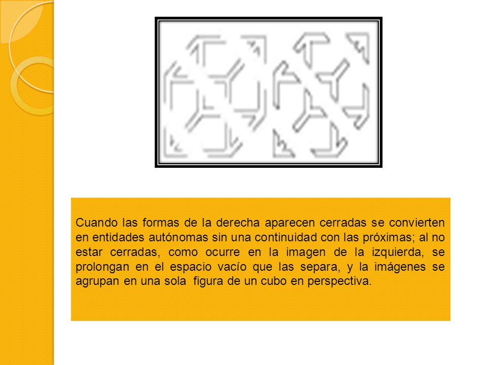 Cuando las formas de la derecha aparecen cerradas se convierten en entidades autónomas sin una continuidad con las próximas; al no estar cerradas, como ocurre en la imagen de la izquierda, se prolongan en el espacio vacío que las separa, y la imágenes se agrupan en una sola figura de un cubo en perspectiva.