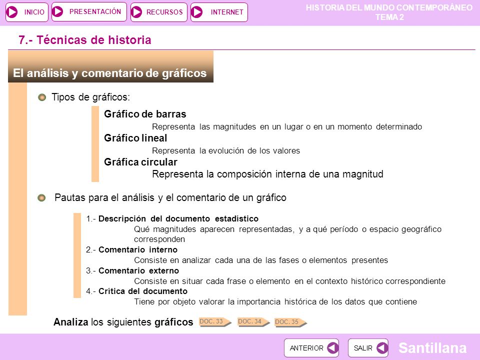 7.- Técnicas de historia El análisis y comentario de gráficos