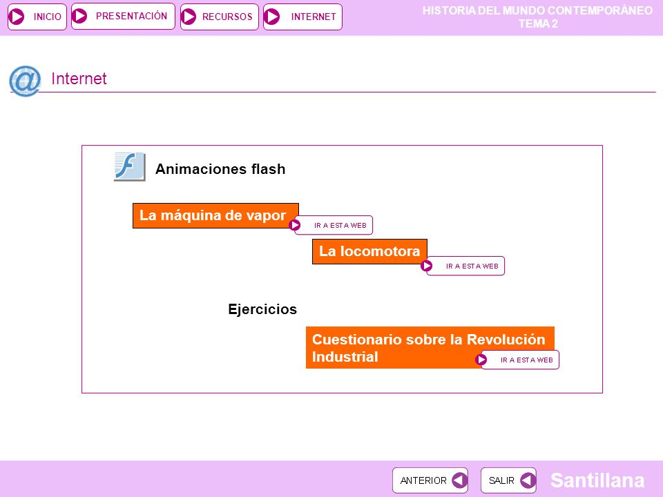 Internet Animaciones flash La máquina de vapor La locomotora