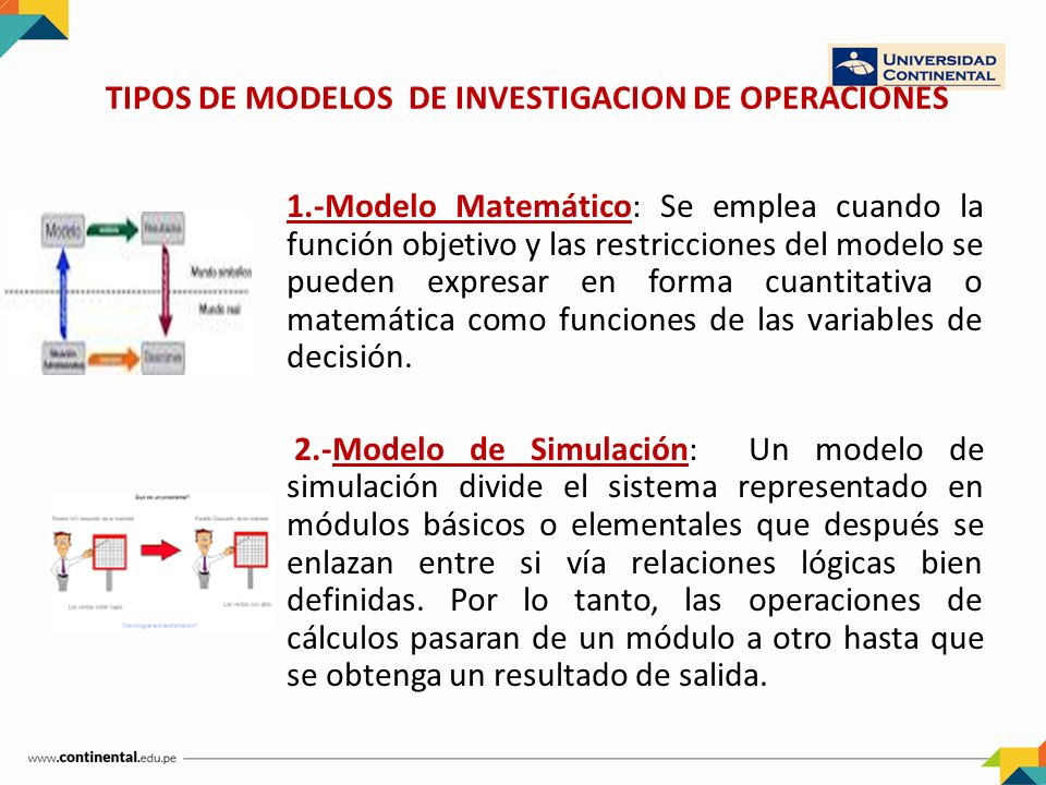 TIPOS DE MODELOS DE INVESTIGACION DE OPERACIONES