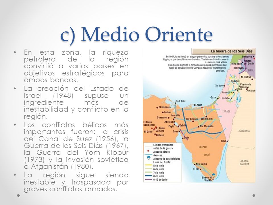c) Medio Oriente En esta zona, la riqueza petrolera de la región convirtió a varios países en objetivos estratégicos para ambos bandos.