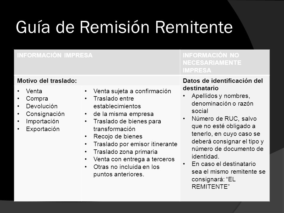 Guía de Remisión Remitente