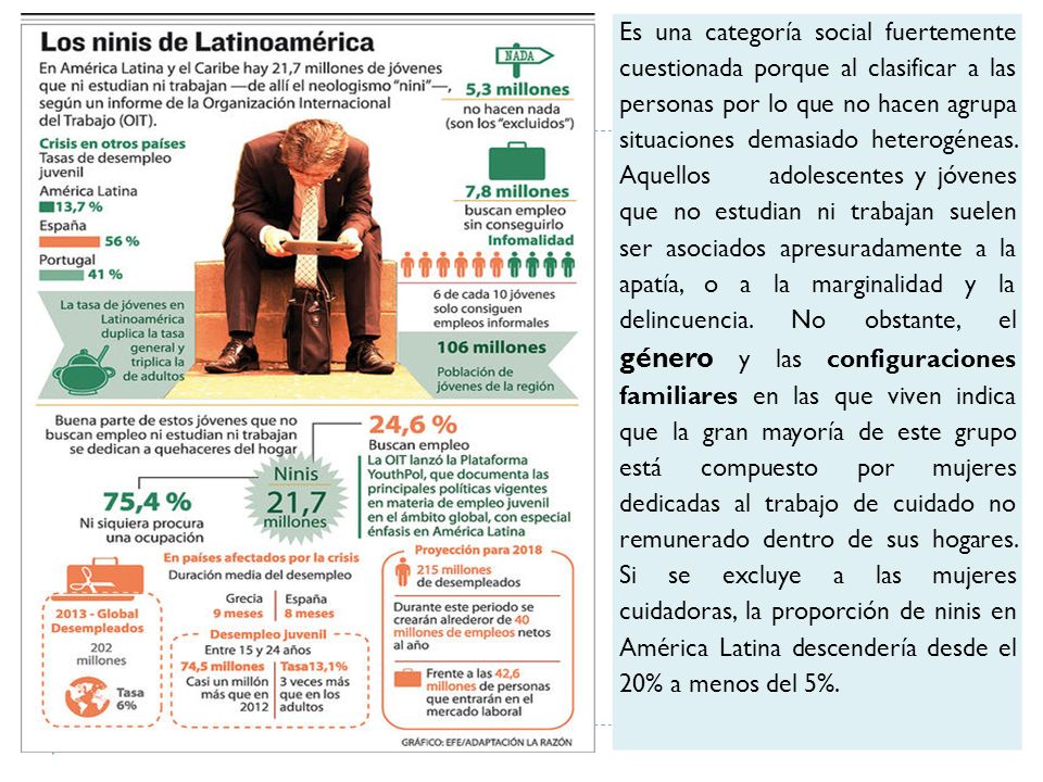 Es una categoría social fuertemente cuestionada porque al clasificar a las personas por lo que no hacen agrupa situaciones demasiado heterogéneas.