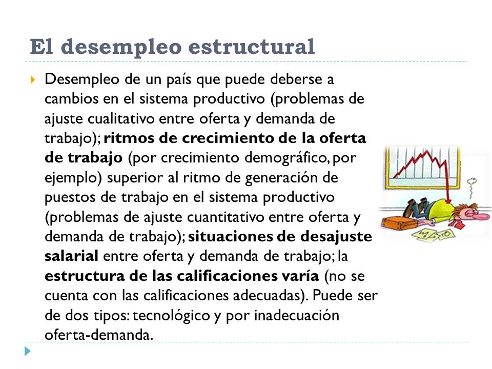 El desempleo estructural