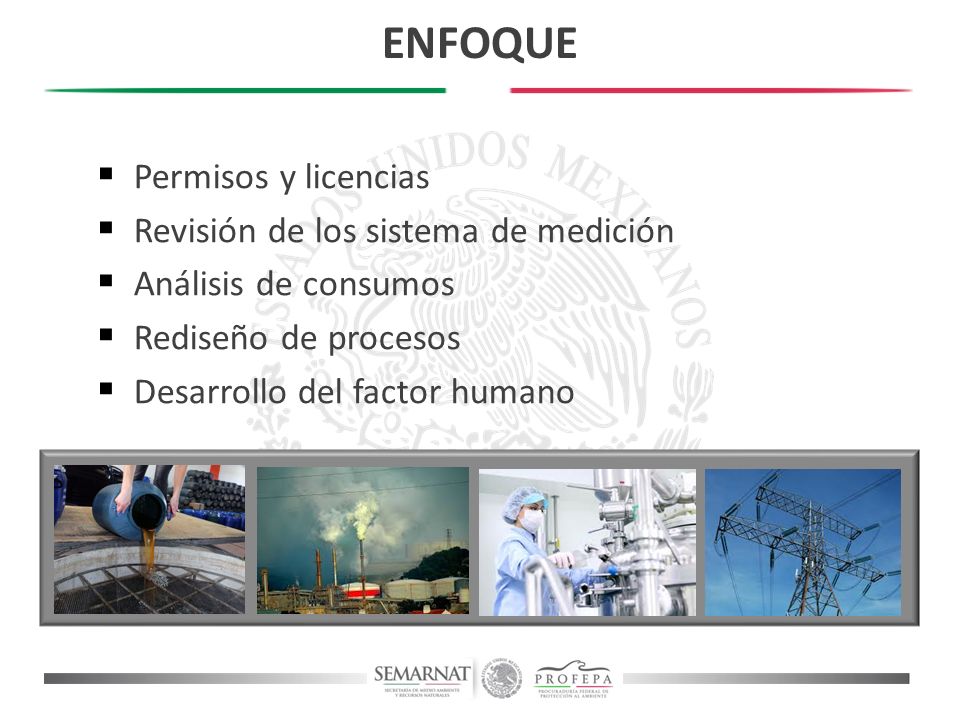 ENFOQUE Permisos y licencias Revisión de los sistema de medición