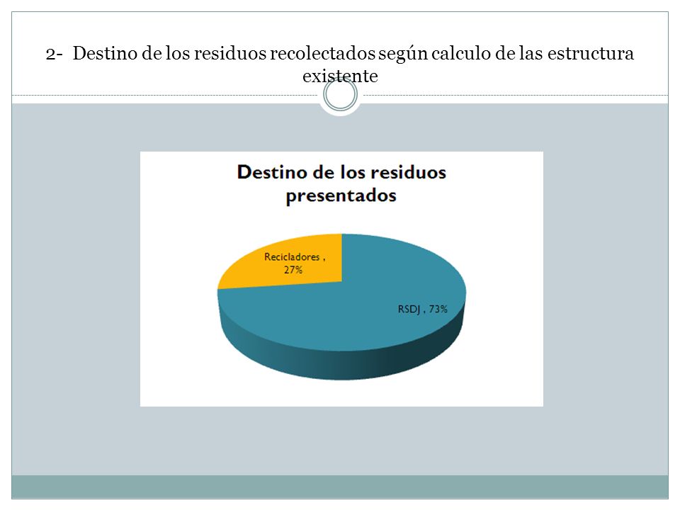 2- Destino de los residuos recolectados según calculo de las estructura existente