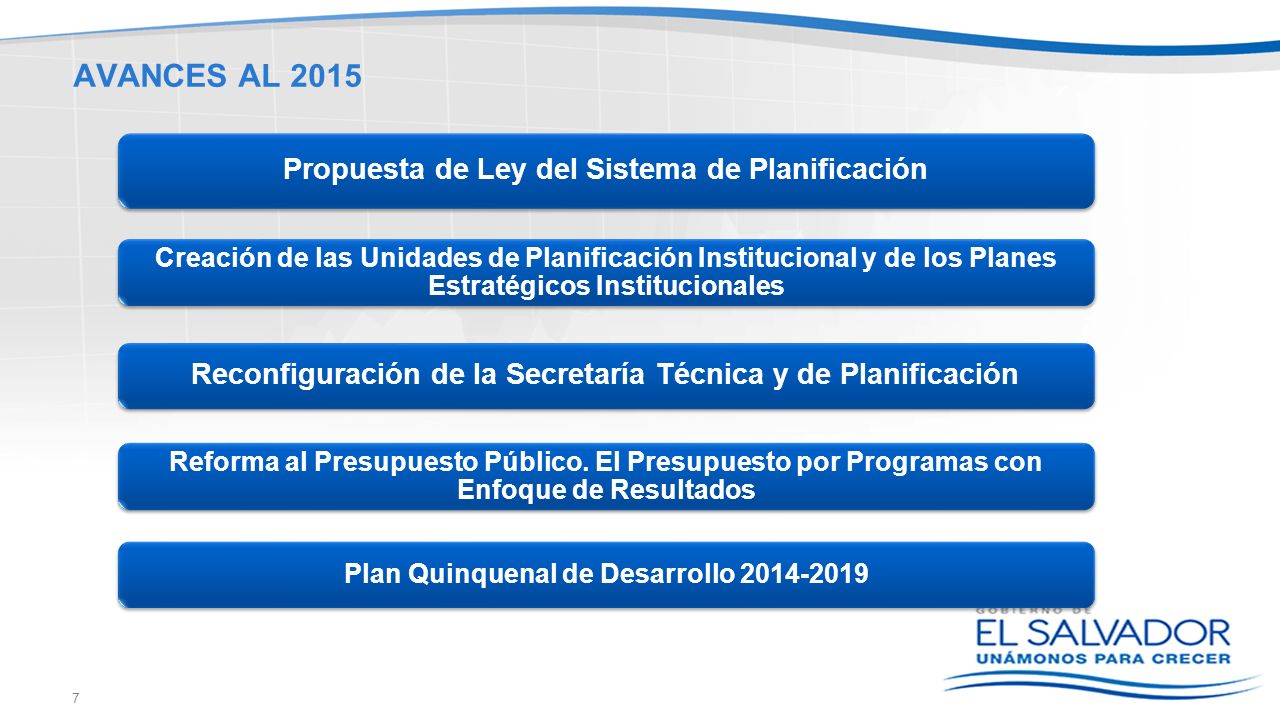 AVANCES AL 2015 Propuesta de Ley del Sistema de Planificación