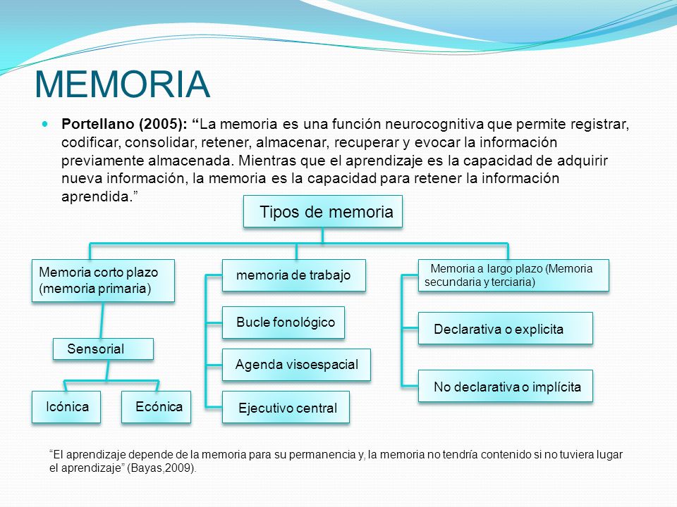 MEMORIA Tipos de memoria Declarativa o explicita