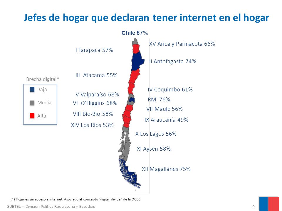 Jefes de hogar que declaran tener internet en el hogar