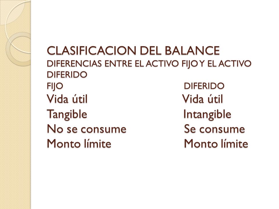 CLASIFICACION DEL BALANCE DIFERENCIAS ENTRE EL ACTIVO FIJO Y EL ACTIVO DIFERIDO FIJO DIFERIDO Vida útil Vida útil Tangible Intangible No se consume Se consume Monto límite Monto límite