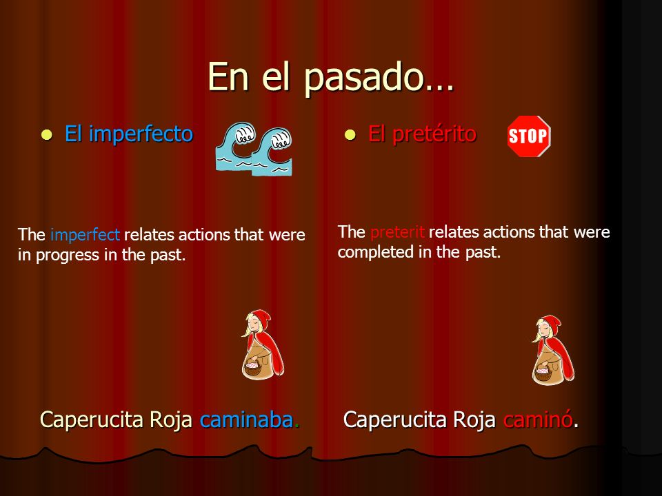 En el pasado… El imperfecto Caperucita Roja caminaba. El pretérito