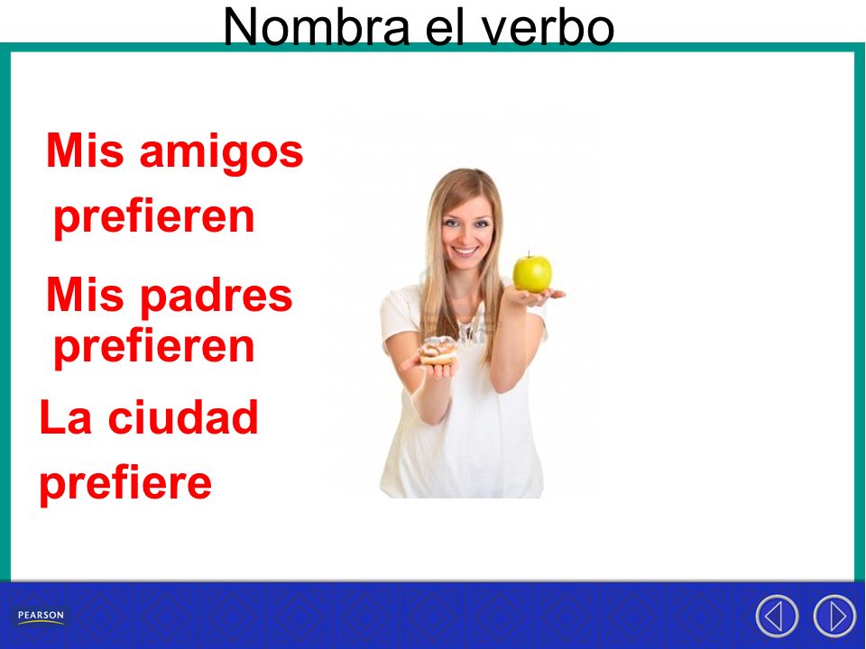 Nombra el verbo Mis amigos prefieren Mis padres prefieren La ciudad