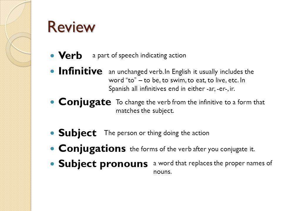 Review Verb Infinitive Conjugate Subject Conjugations Subject pronouns