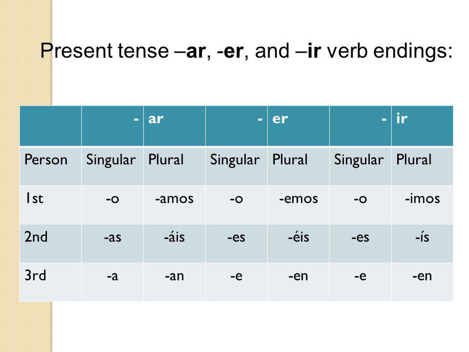 Present tense –ar, -er, and –ir verb endings: