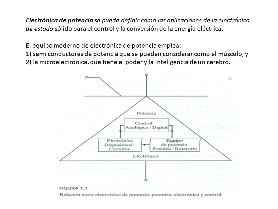 Electrónica de potencia se puede definir como las aplicaciones de la electrónica de estado sólido para el control y la conversión de la energía eléctrica.