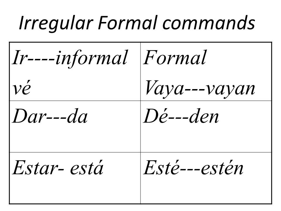 Irregular Formal commands