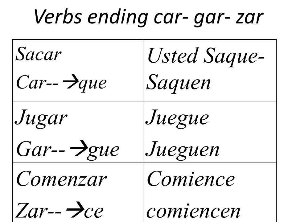 Verbs ending car- gar- zar