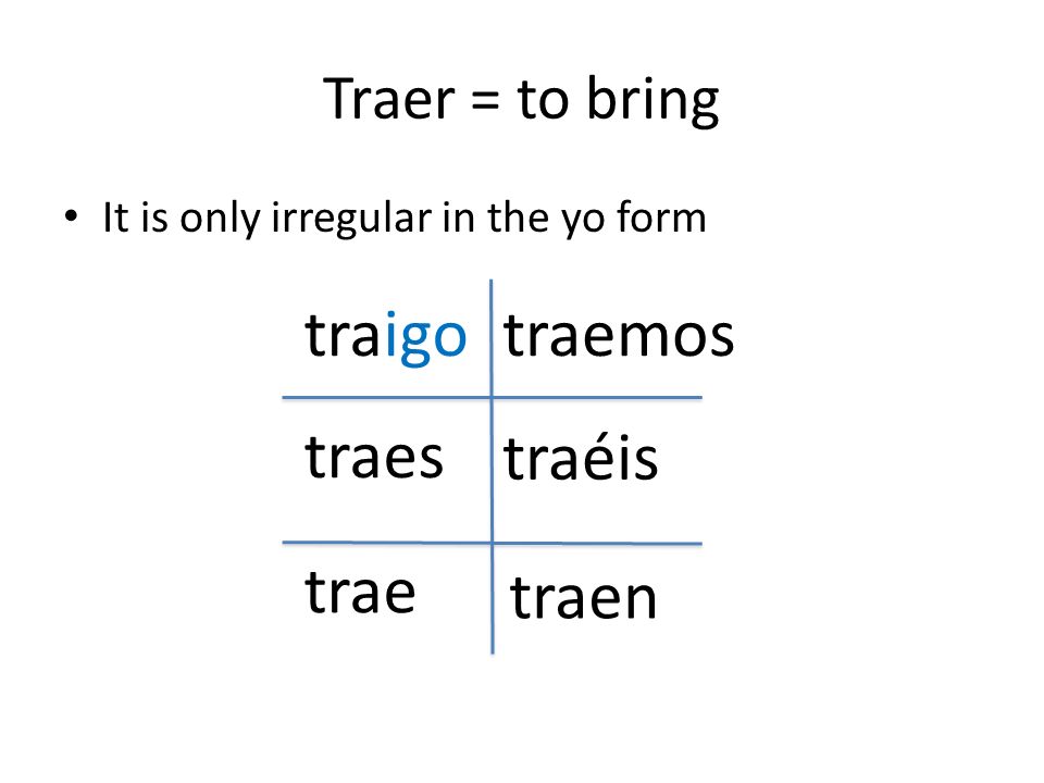 traigo traemos traes traéis trae traen Traer = to bring