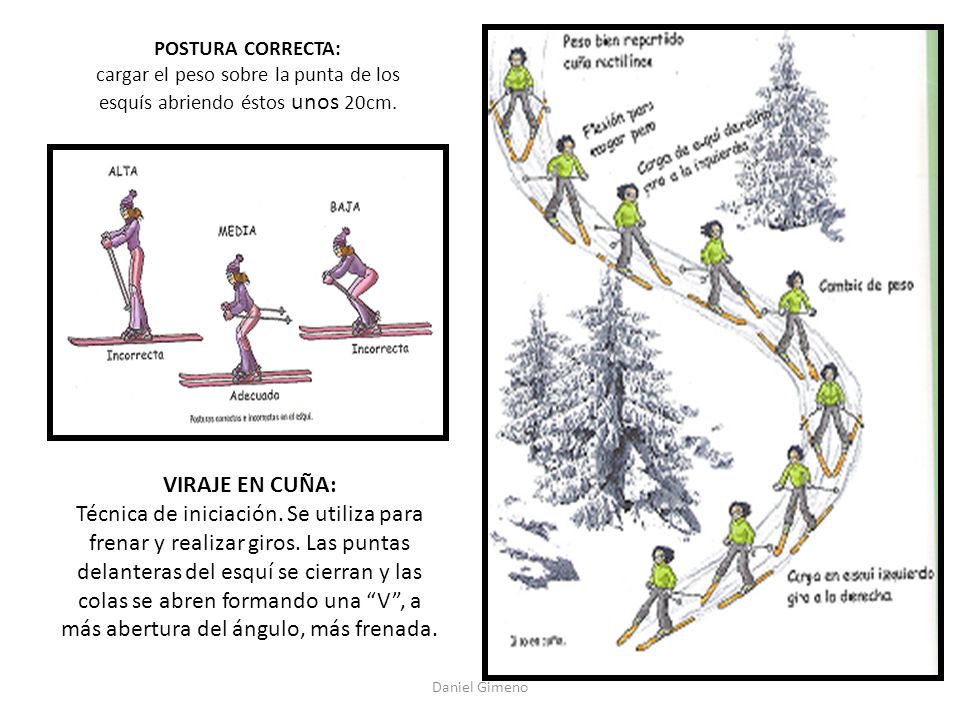 cargar el peso sobre la punta de los esquís abriendo éstos unos 20cm.